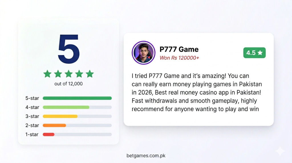 P777 Game